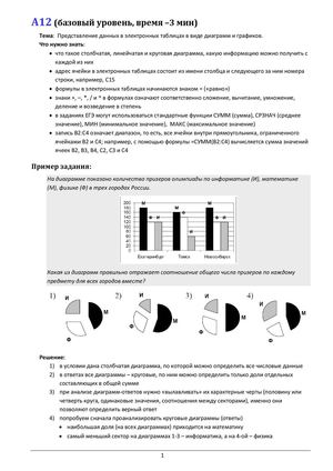 A12 Представление данных в электронных таблицах