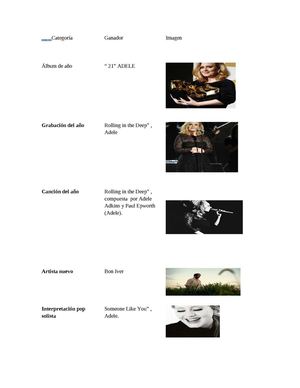 premios grammy 2012
