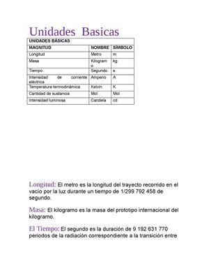 Unidades Basicas