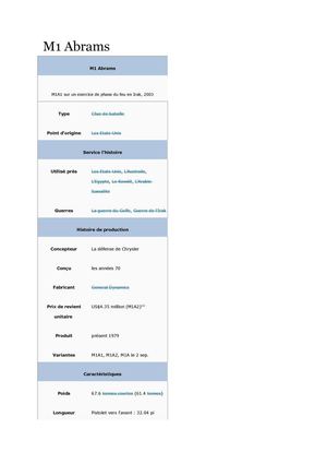  LE CHAR M1 Abrams