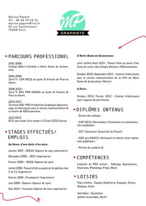 CV Marion Paporé