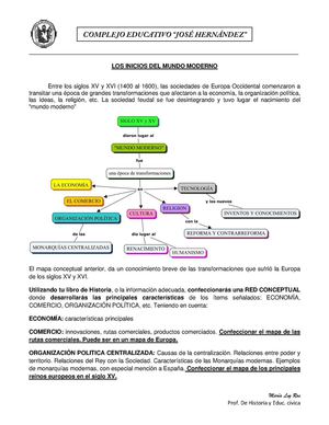 LOS INICIOS DEL MUNDO MODERNO