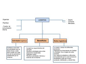 MENTEFACTOS EQUIPO 2