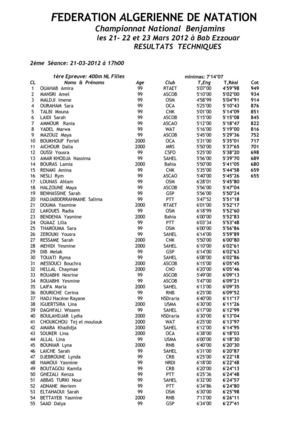 résultats de la 2eme séance championnat National  Benjamins