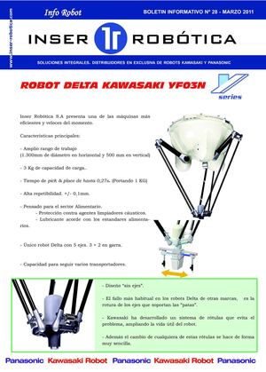 InfoRobot 28 - Robot Araña.