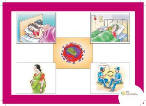 Flash Cards on Prevention of Parent to Child Transmission of HIV