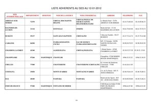 Liste des eaux de sources convenant pour la préparation des aliments des nourrissons (ADHERENTS AU S.E.S. au 12 janvier 2012)