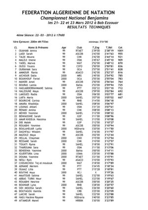 résultats Championnat benjamins 2012 04
