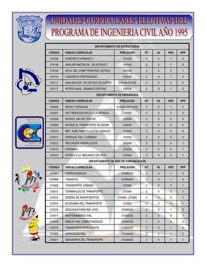 Códigos Electivas Programa de Ingeniería 1ero 2012 (Civil-Mecánica-Petroleo)