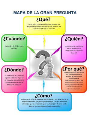 La gran pregunta