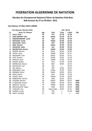 résultats championnats national open 1 ere .2eme .3eme et 4eme séance