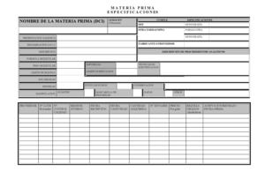 Documentación Materias Primas y Material Acondicionamiento