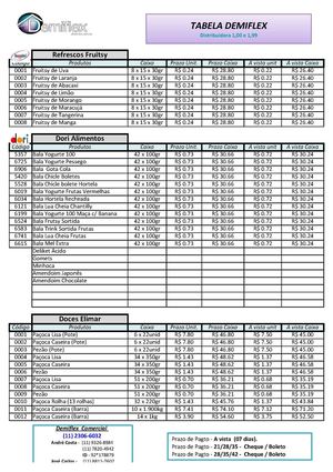 Tabela Demiflex - 1,00 e 1,99