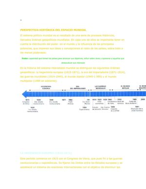 El mapa político mundial actual