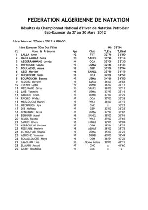 résultats championnats national open 2012 