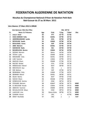 résultats championnats national open 2012