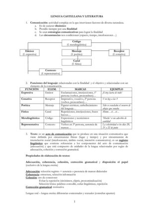 Resumen de contenidos lingüísticos