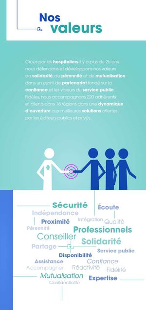 Plaquette du SIL - SIRPC