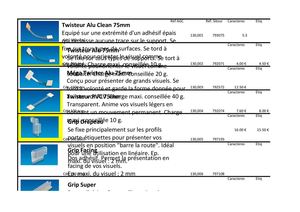 Produits Accessoires