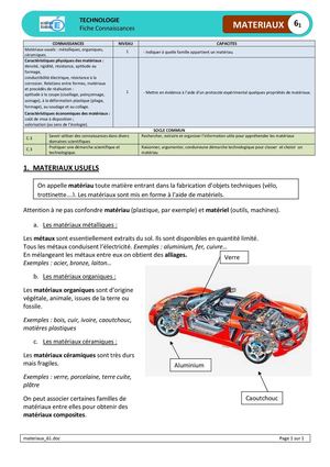 Materiaux - 6ème