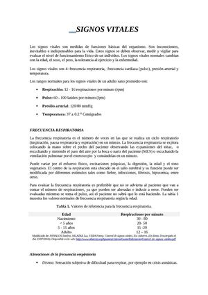Signos vitales