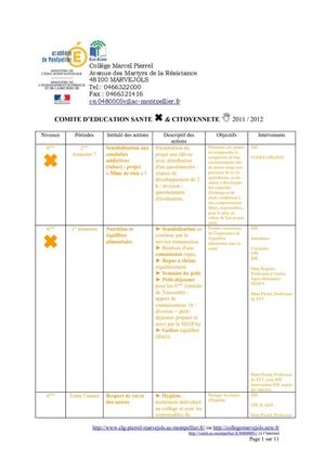 CESC : programme d'actions 