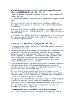 Directive européenne