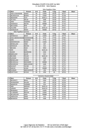 résultats coupe d'alger open 2012