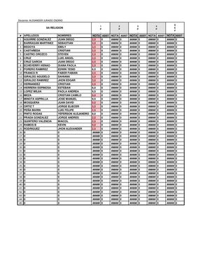 Notas de 1º periodo de Tecnología - Informática _ 2012
