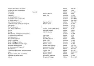 DVD de la médiathèque de Juilly