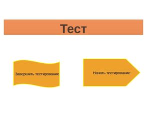 Тест
