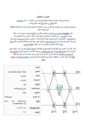 عبدالهادي سندي