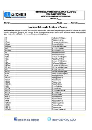 Nomenclatura PDF