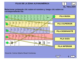 ZONA ALFANUMERICA
