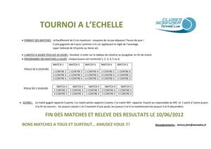 A LIRE - Format des matches 