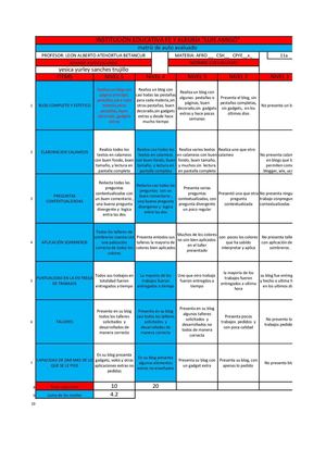 auto evaluacion afrocolombianidad