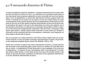 Album per la teoria greca della musica (parte 2)