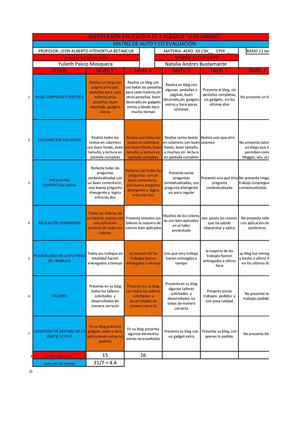 Matriz Autoevaluacion 