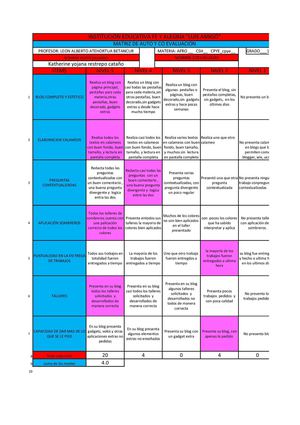 AUTOEVALUACION CIENCIAS POLITICAS ECONOMICAS