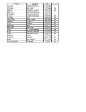 Primer Parcial Matemática I