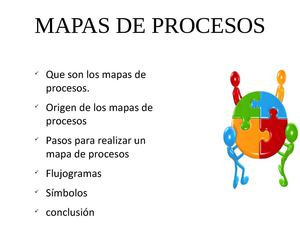 MAPAS DE PROCESOS