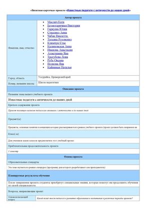 Известные педагоги с античности до наших дней