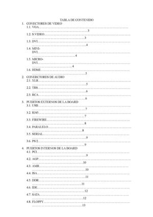 Manual de puertos y RAM