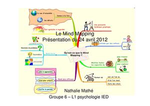 Présentation PPt Mind Mapping - Nathalie Mathé - L1 Psychologie ied