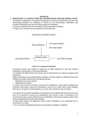 MODULACION
