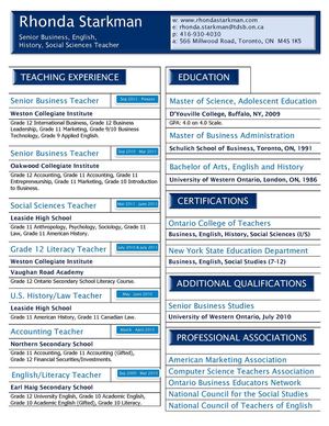 Rhonda Starkman - Interactive Resume - April 25, 2012