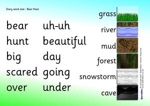 Handa story Vocabulary