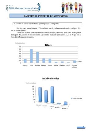 ICES - Bibliothèque Universitaire - Rapport de l'enquête de satisfaction