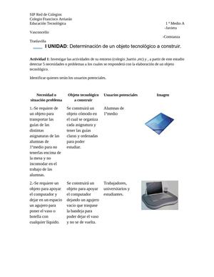 Necesidades,objetos tecnològicos y usuarios