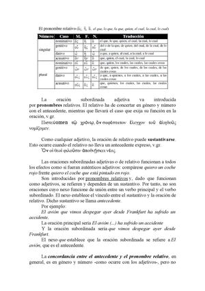 Proposiciones Refuncionalizadoras